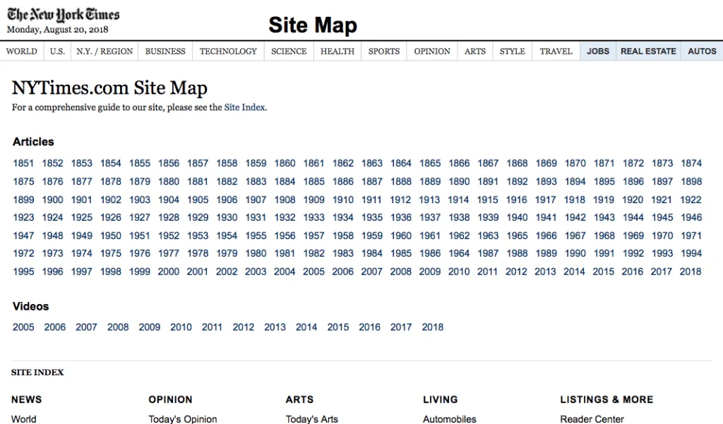 Считай это мастерским   HTML карта сайта для Нью-Йорк Таймс   ,  Он не только ссылается почти на все важные страницы сайта, но также организован по дате, формату контента и теме