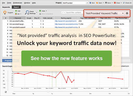 Добро пожаловать в панель управления «Не предоставленный трафик ключевых слов» в SEO PowerSuite: