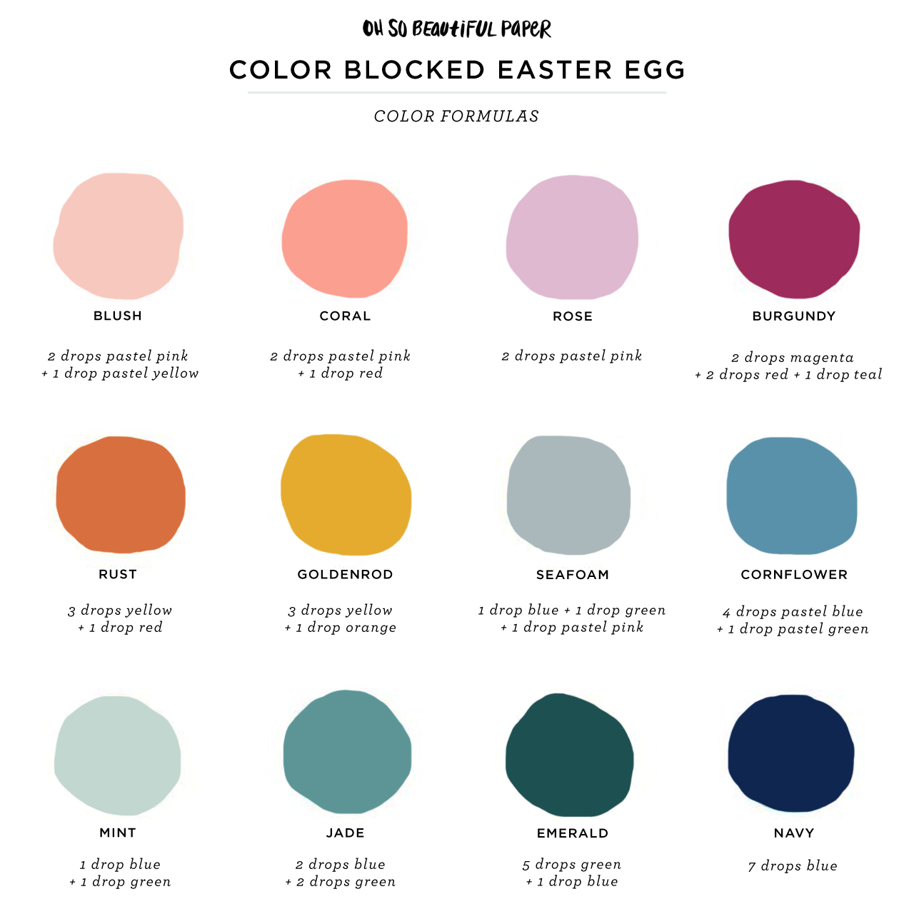 Вот цветовая палитра, которую я использовал в качестве отправной точки, вместе с пищевыми красителями, которые я использовал для окрашивания яиц: